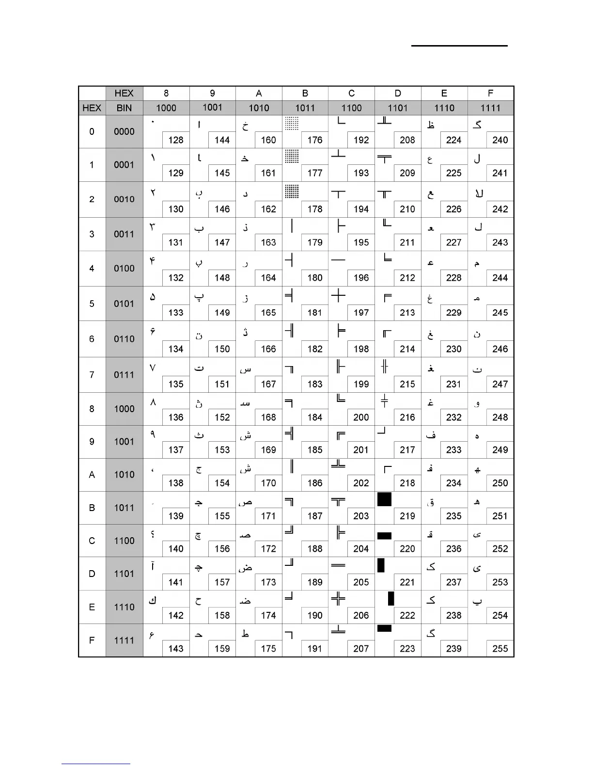 Page #20 background image