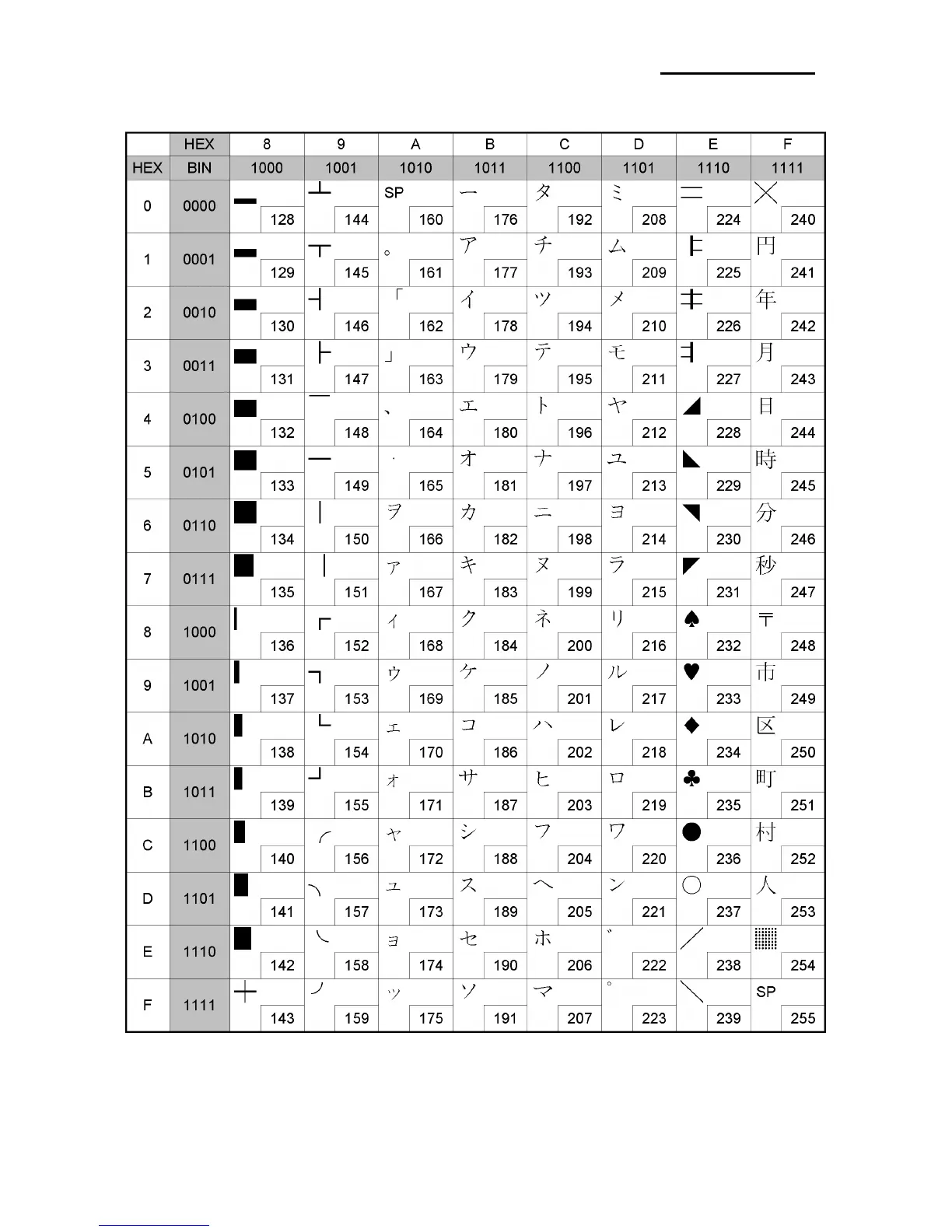 Page #5 background image