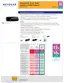 Preview: Product Data