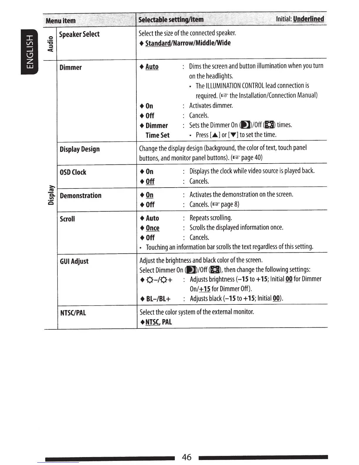 Page #46 background image