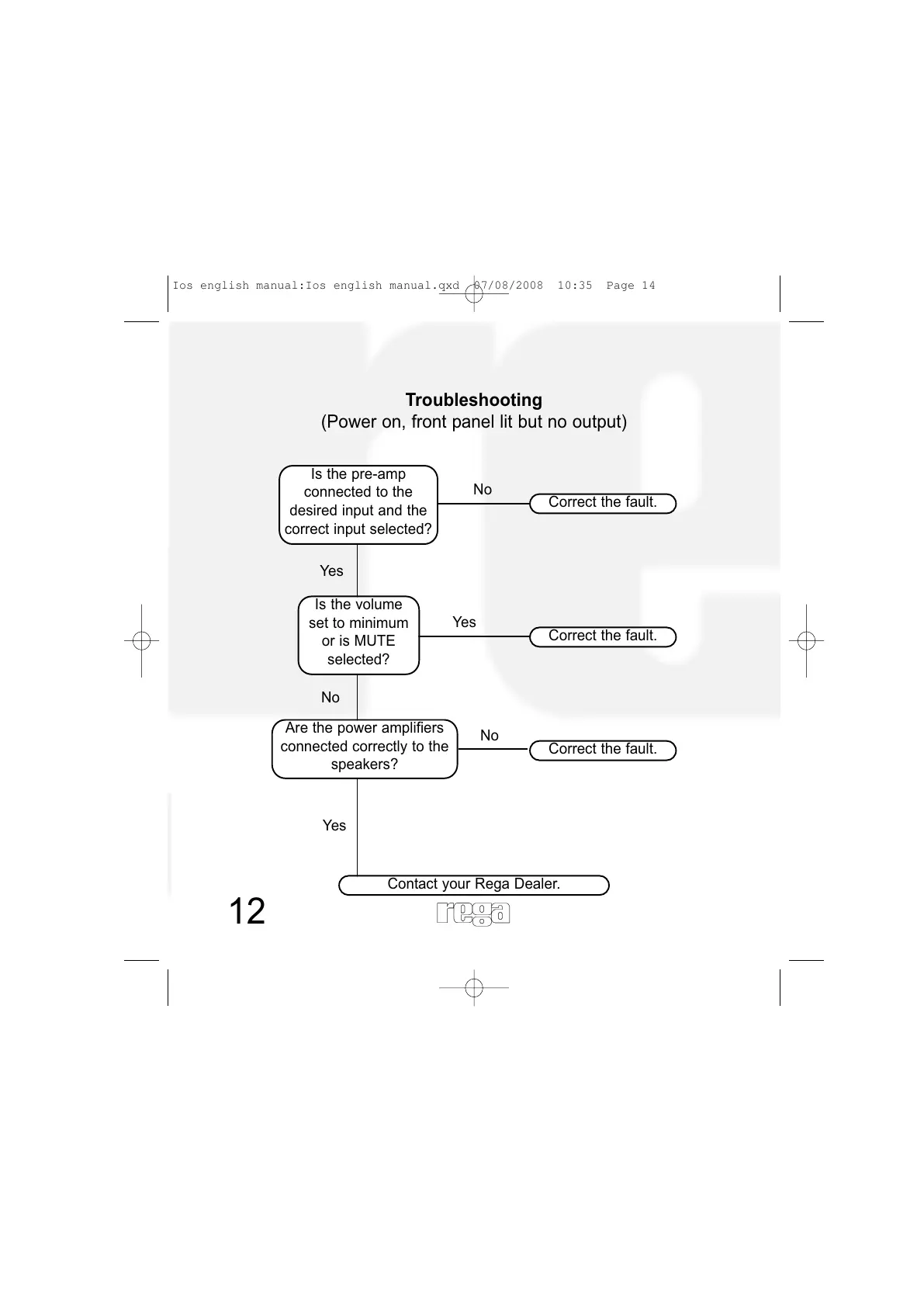 Page #14 background image
