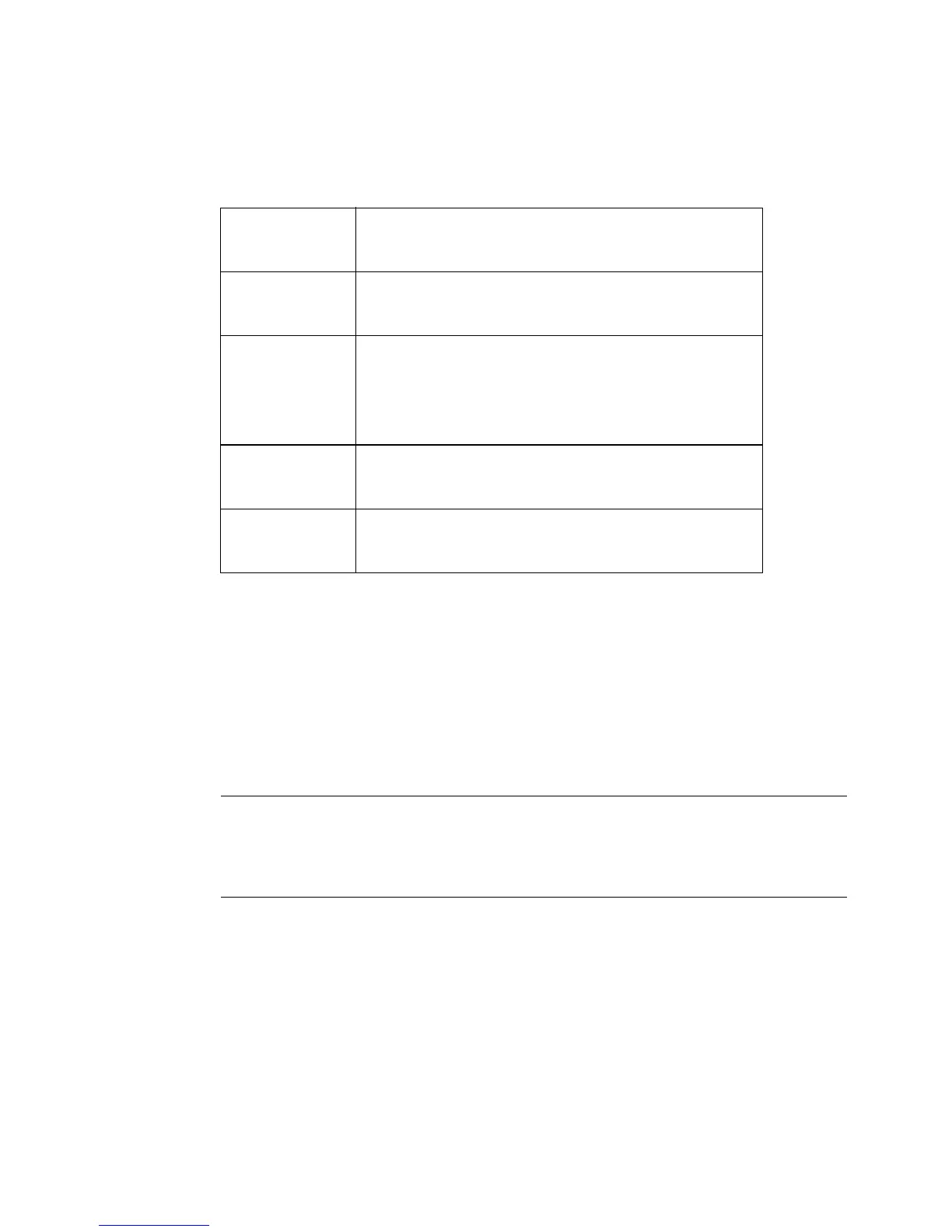 Page #127 background image