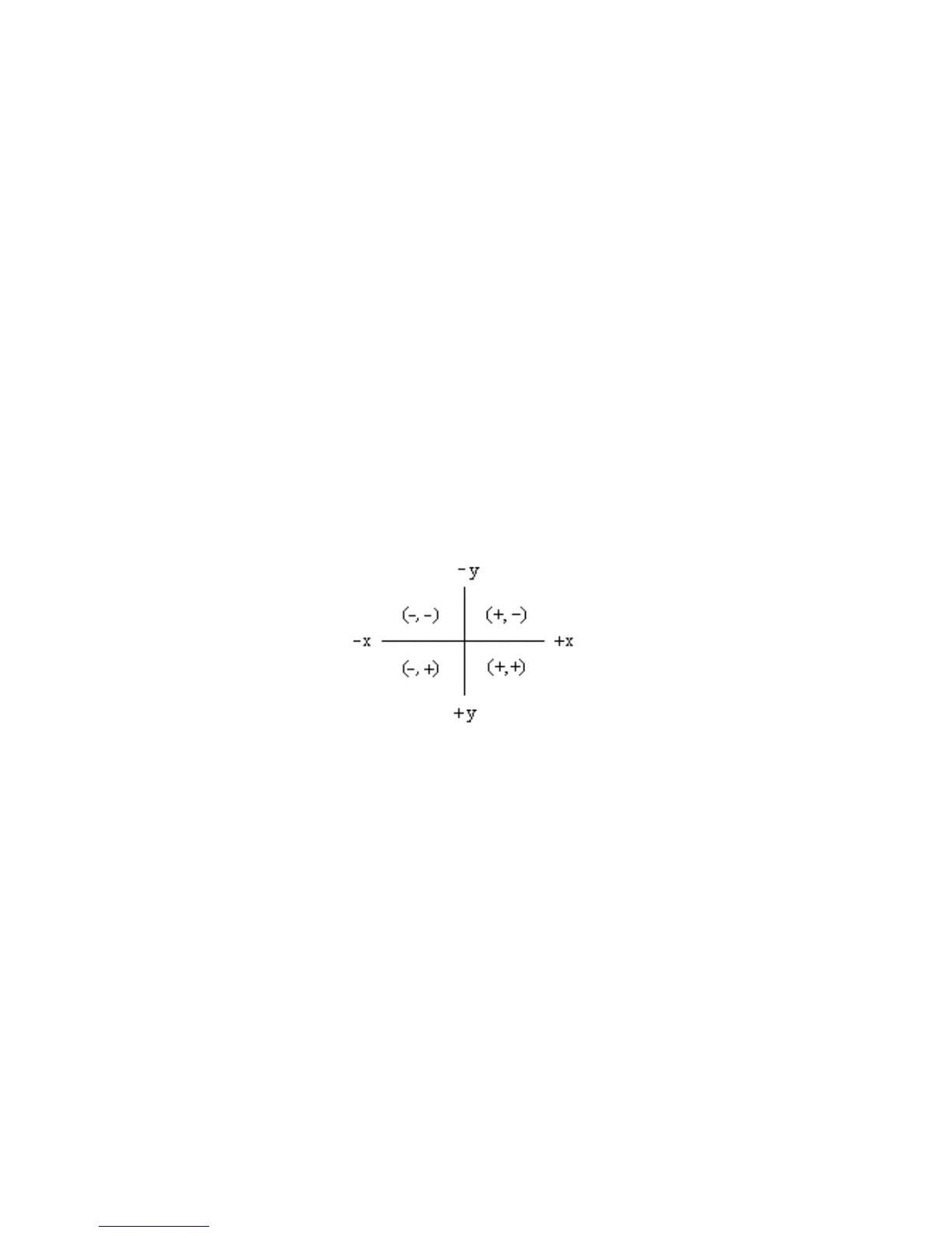 Page #199 background image