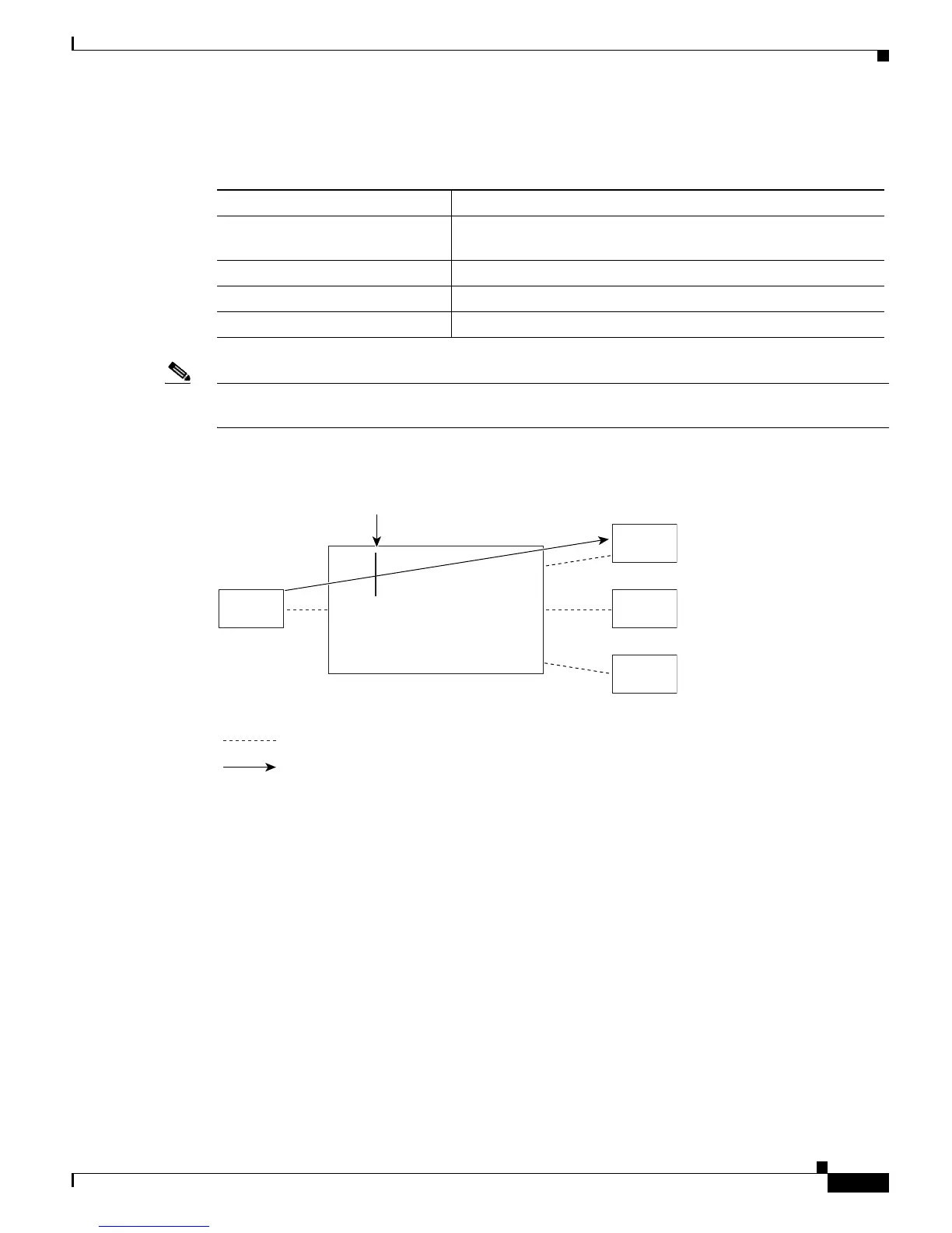 Page #423 background image