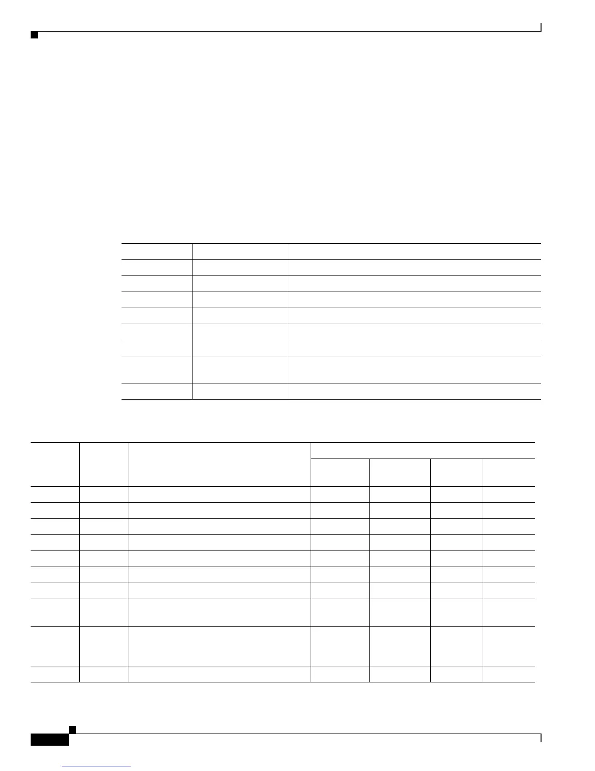 Page #524 background image