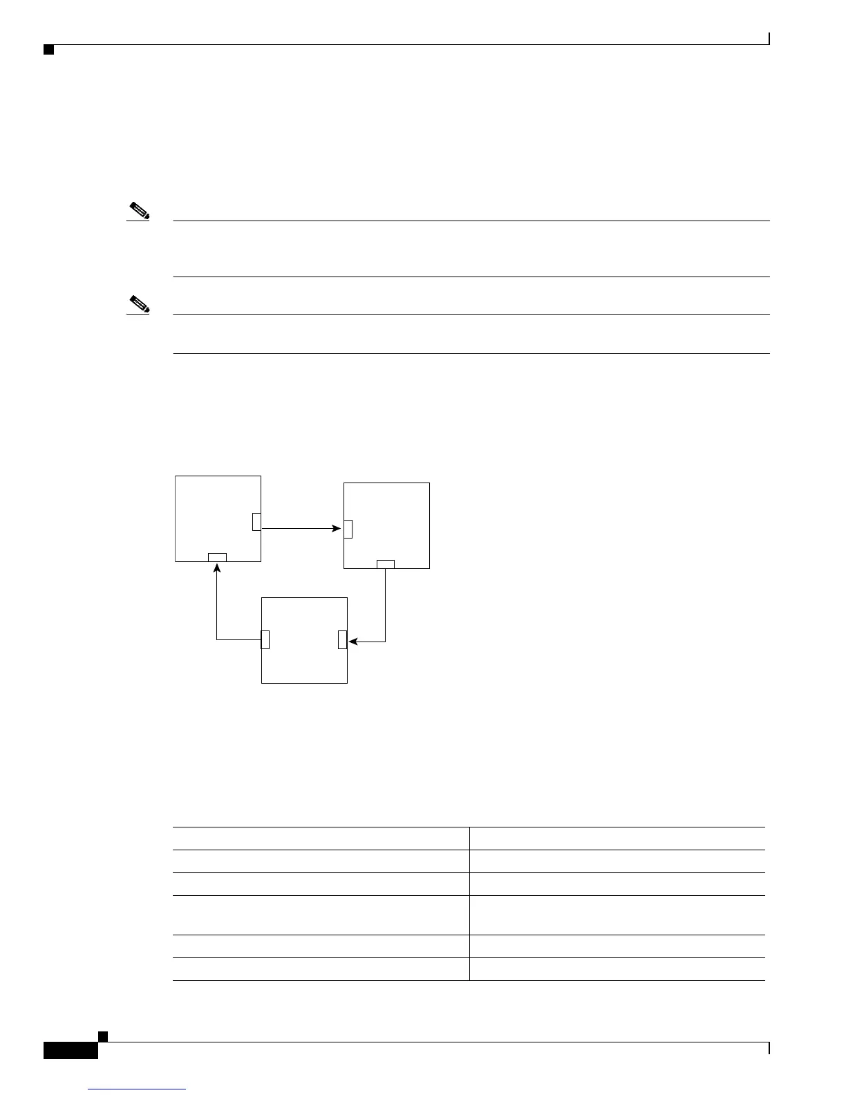Page #870 background image