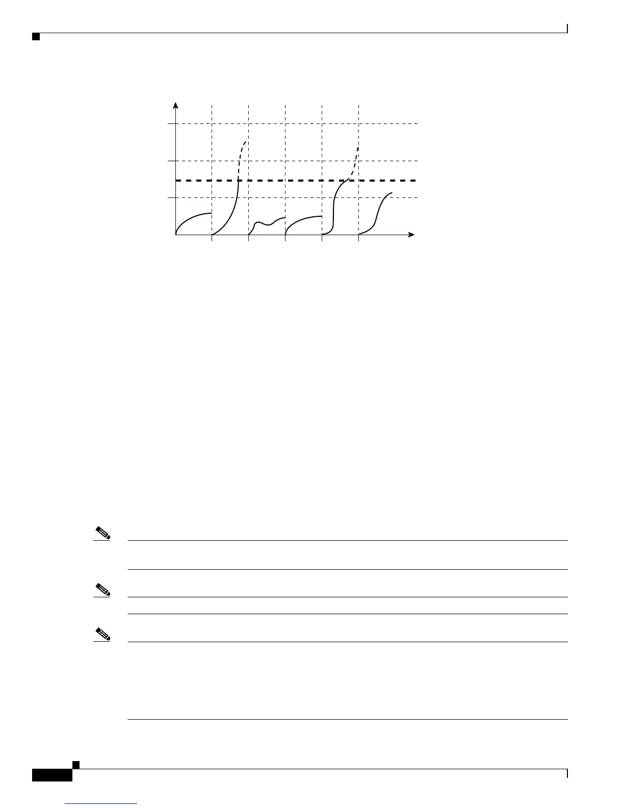 Page #902 background image