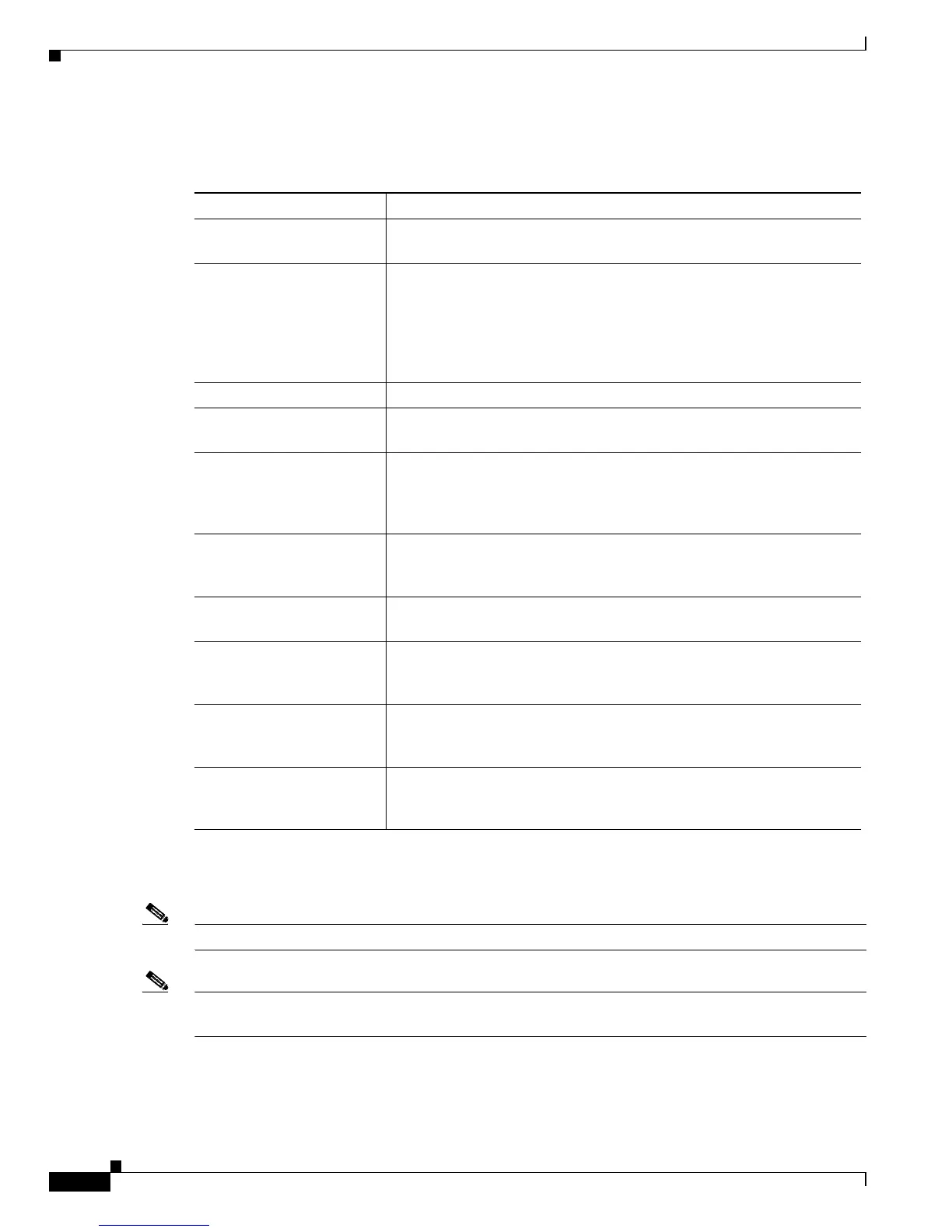 Page #940 background image