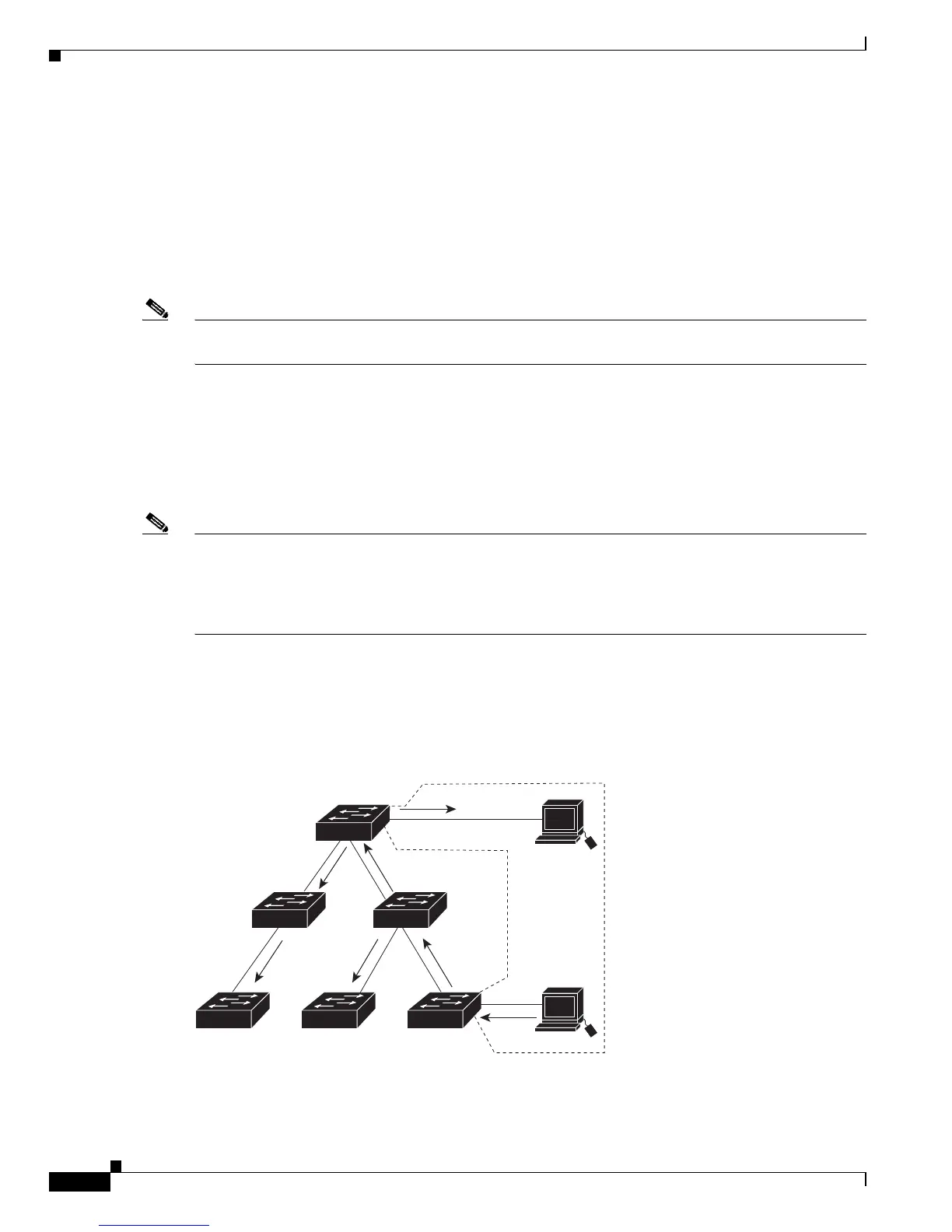Page #244 background image