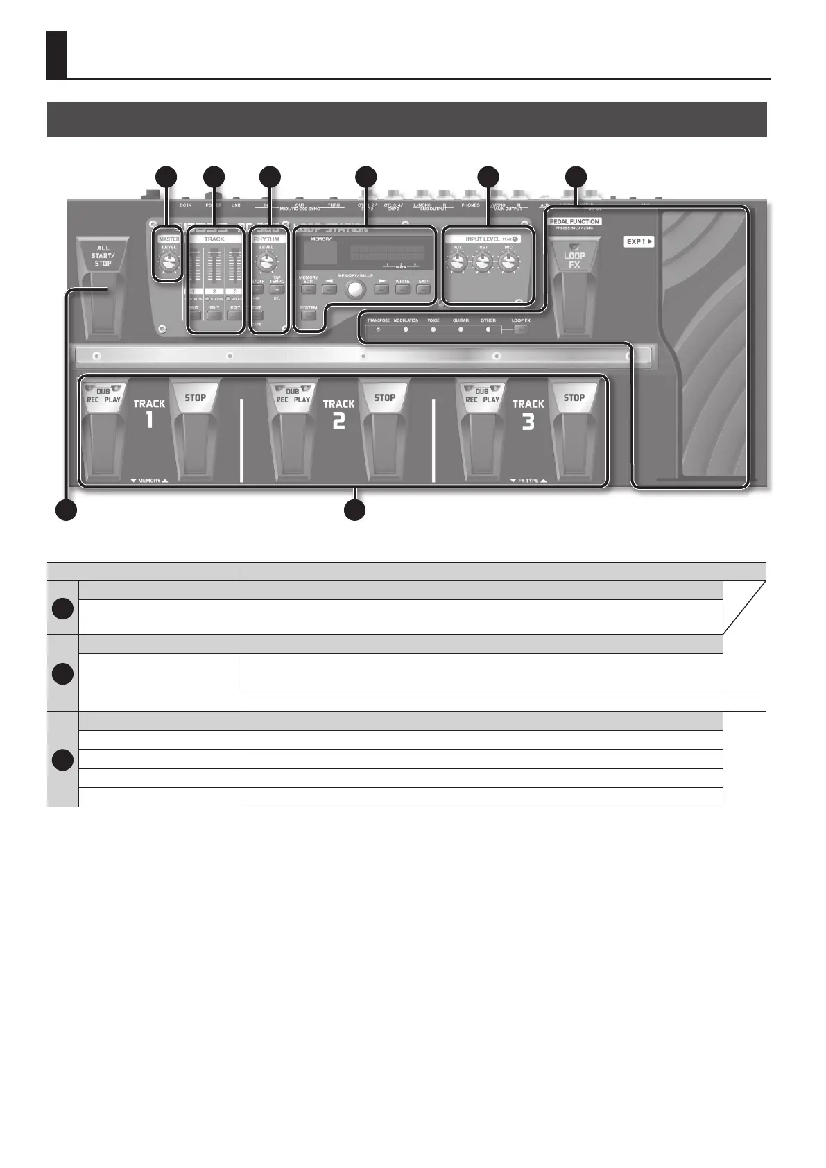 Page #4 background image