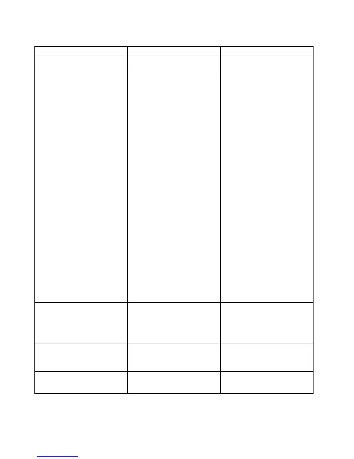 Page #150 background image