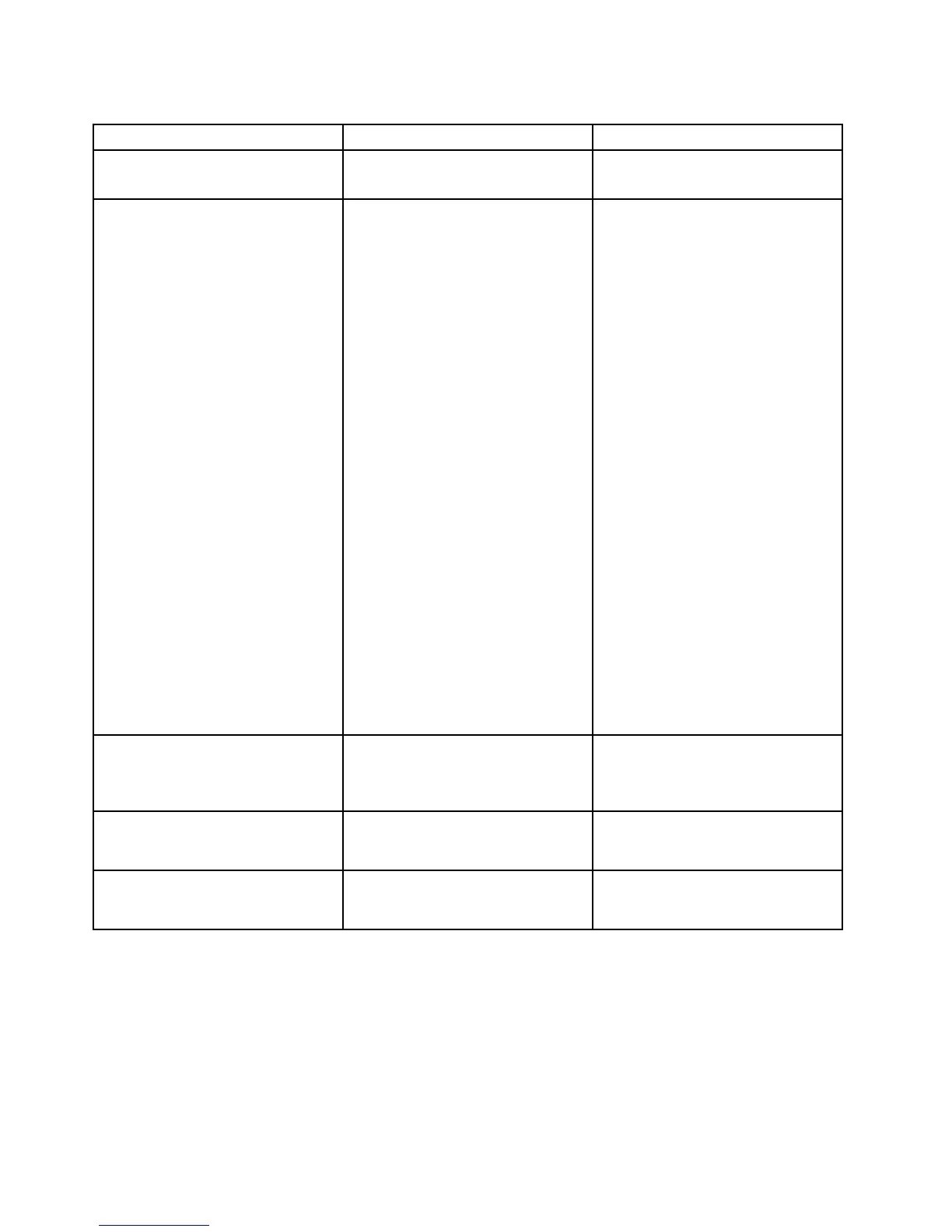 Page #148 background image
