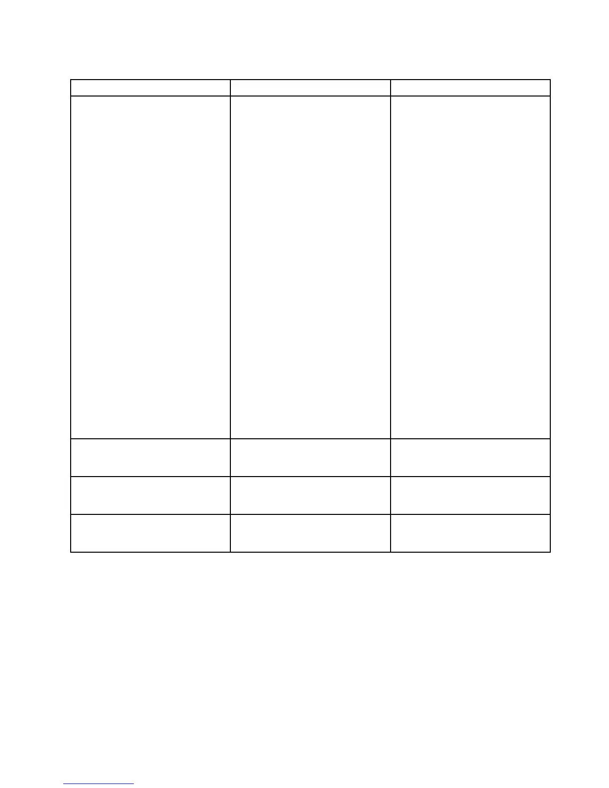 Page #145 background image