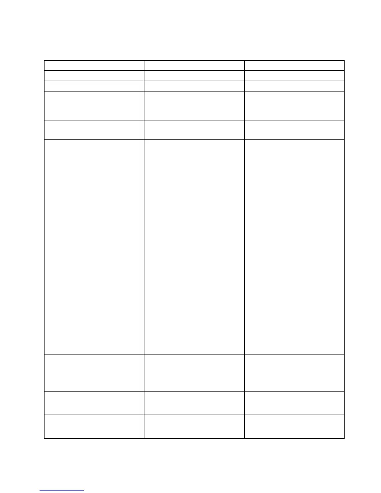 Page #145 background image