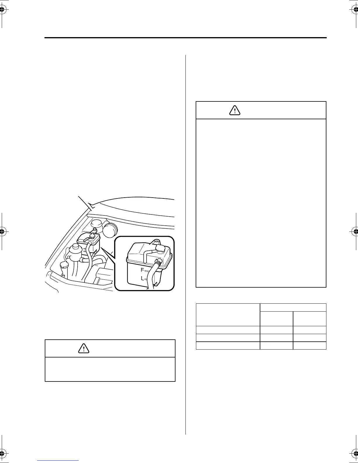 Page #270 background image