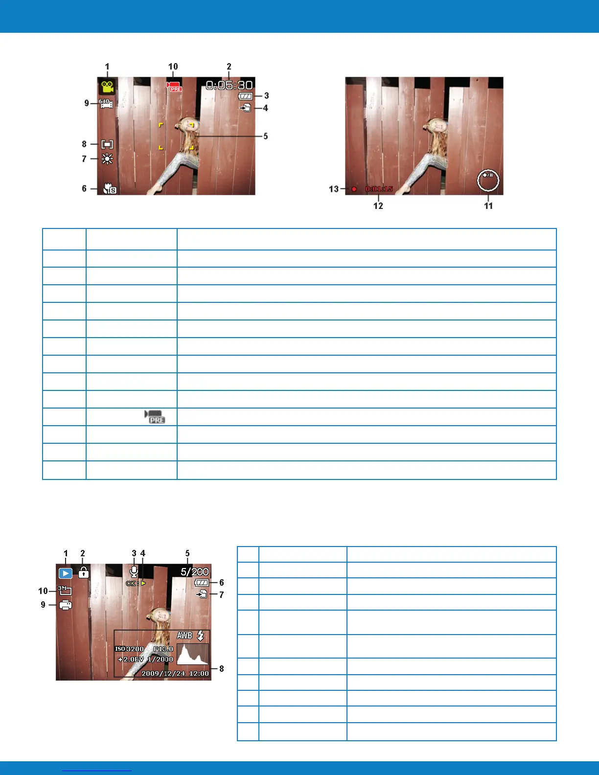 Page #15 background image