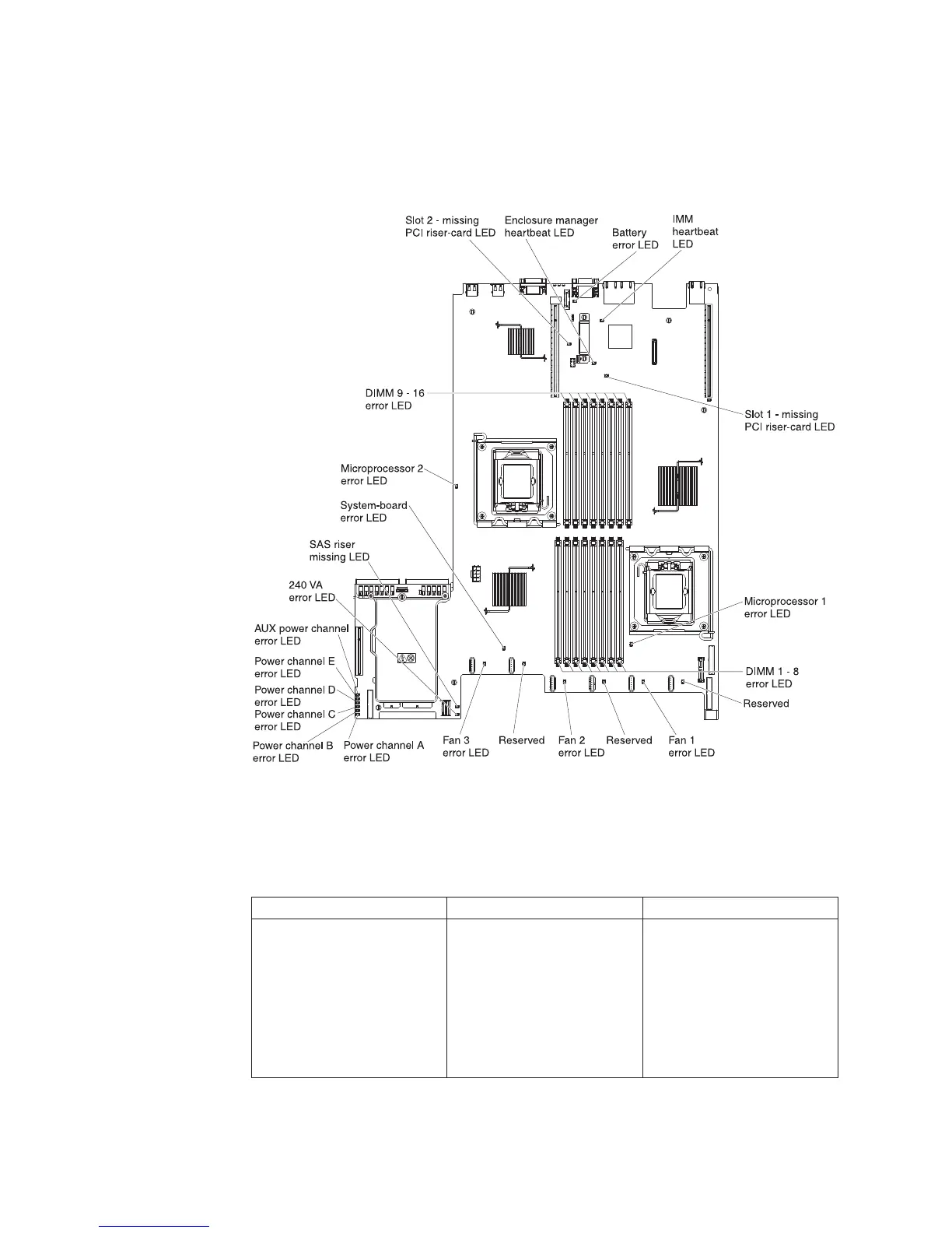 Page #48 background image