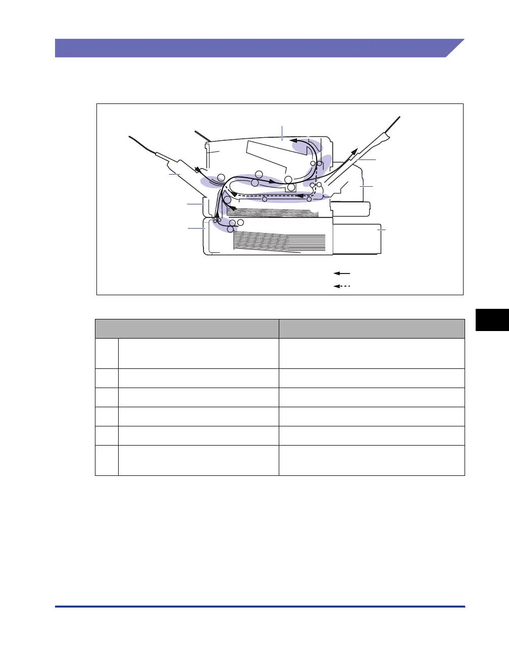 Page #386 background image