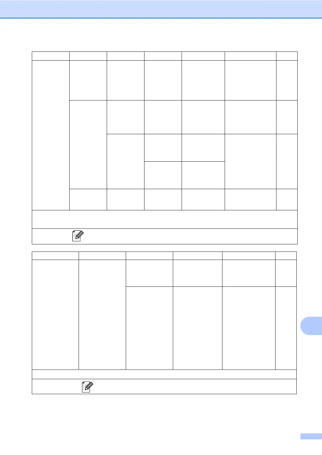 Page #135 background image