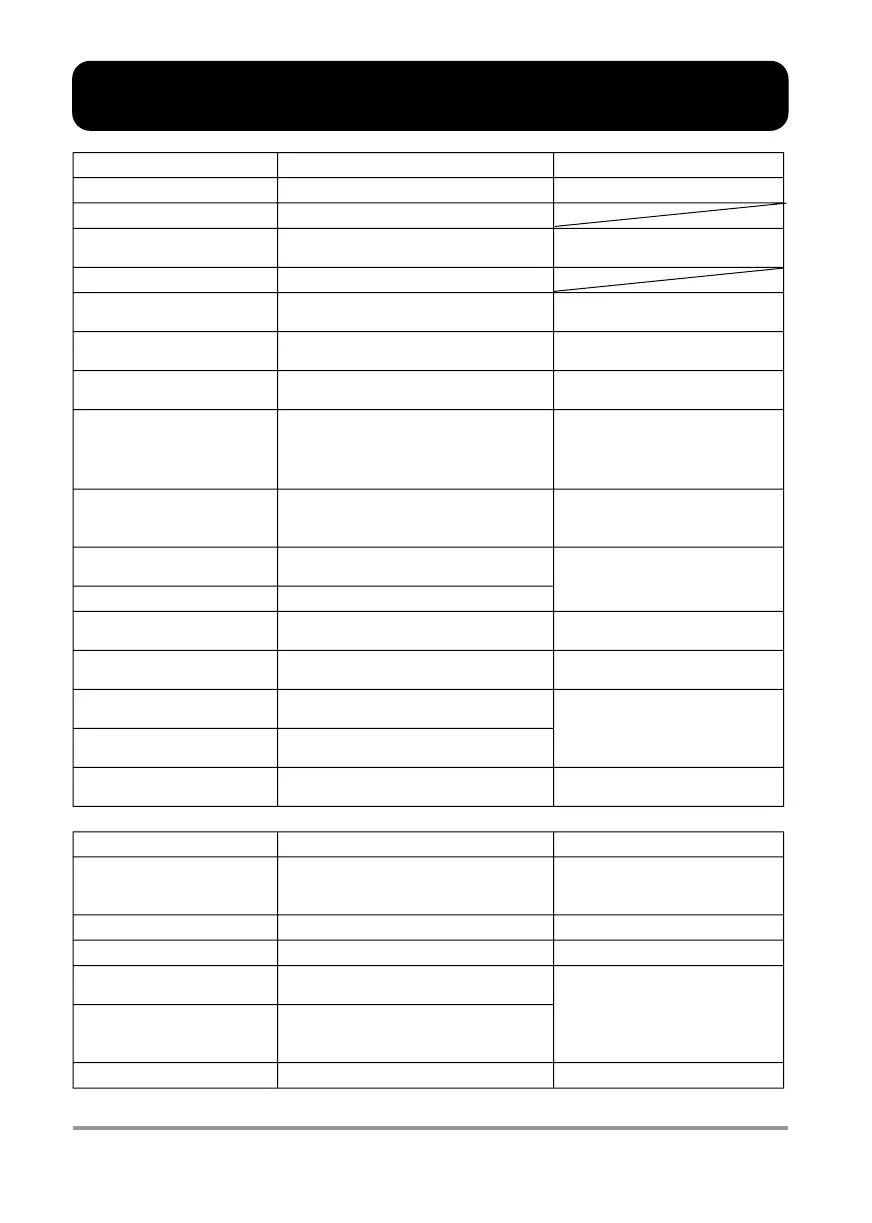 Page #89 background image