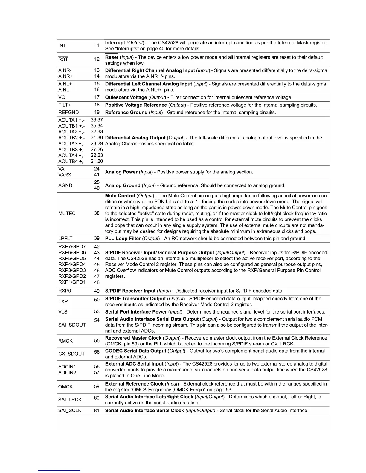 Page #95 background image