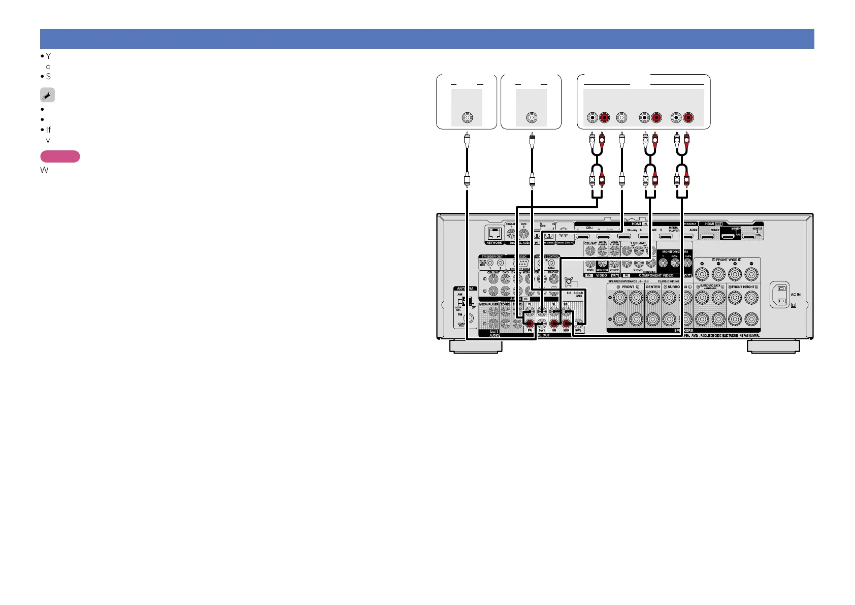 Page #28 background image