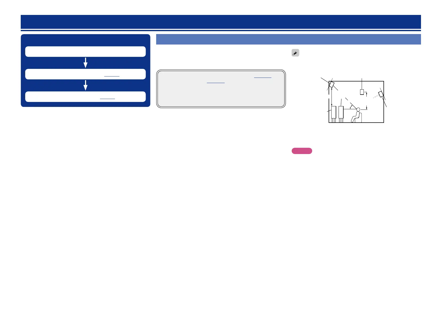 Page #85 background image