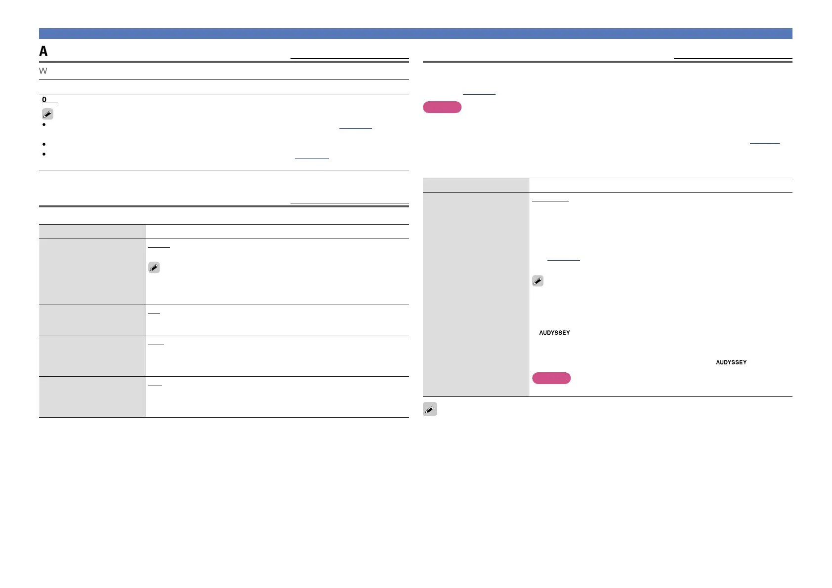 Page #119 background image
