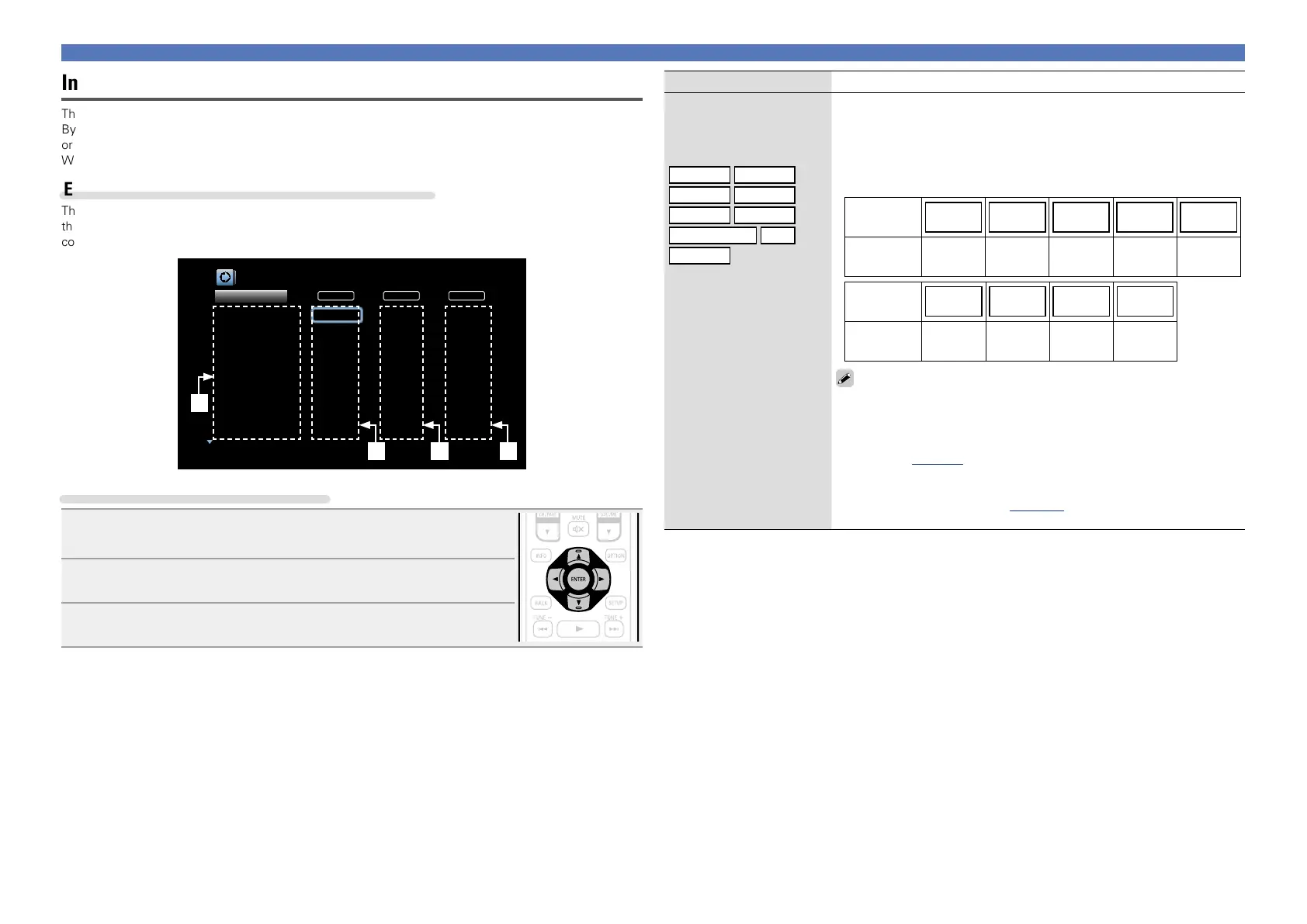 Page #128 background image