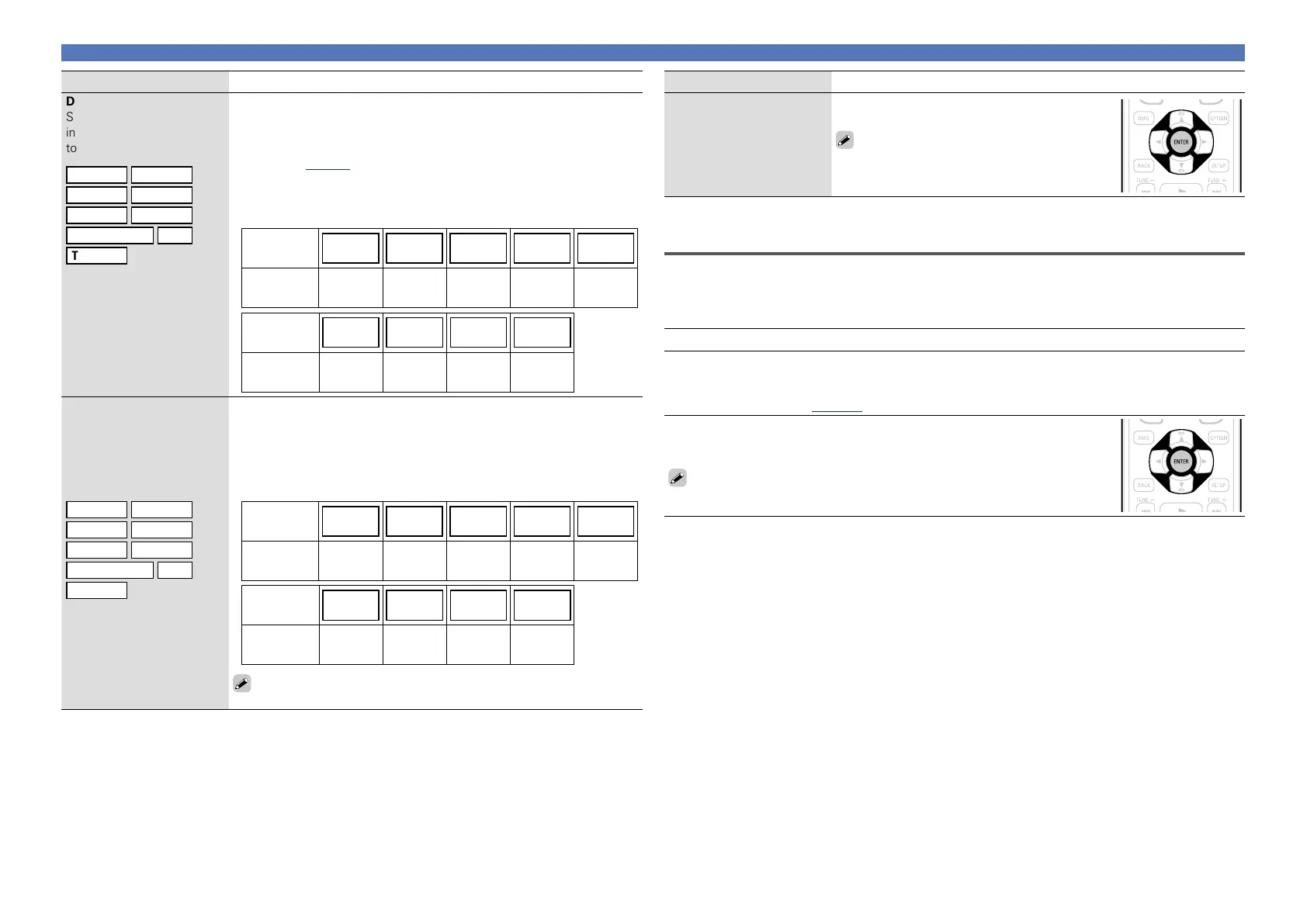 Page #129 background image