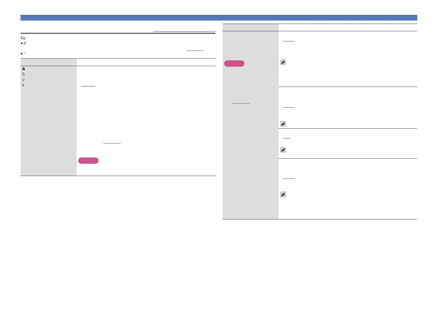 Page #133 background image