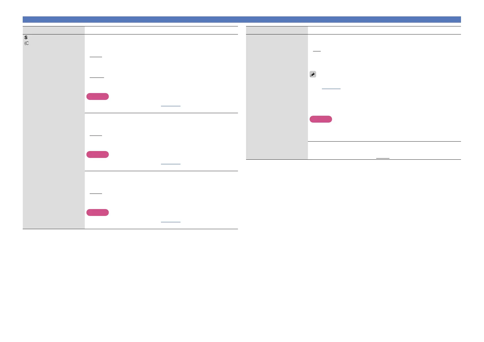 Page #134 background image