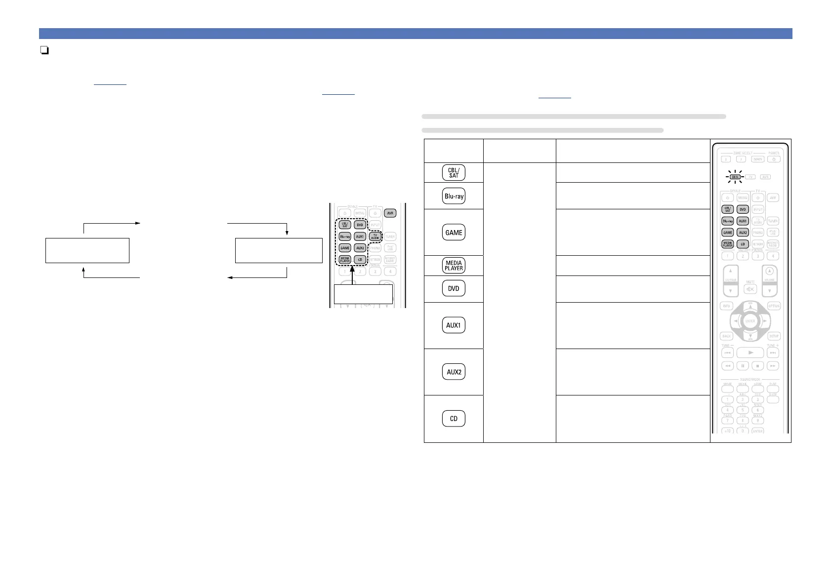 Page #149 background image