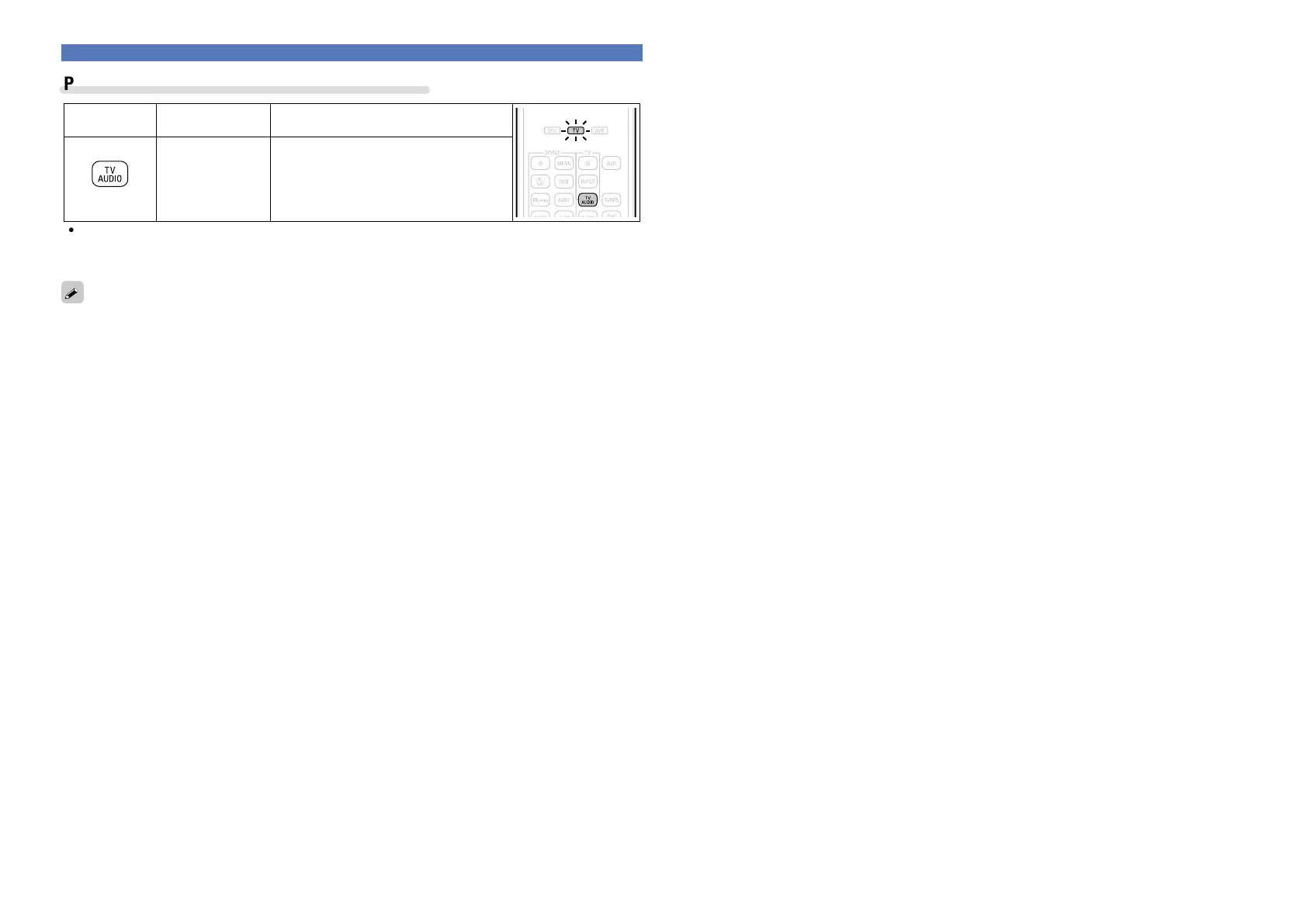 Page #150 background image