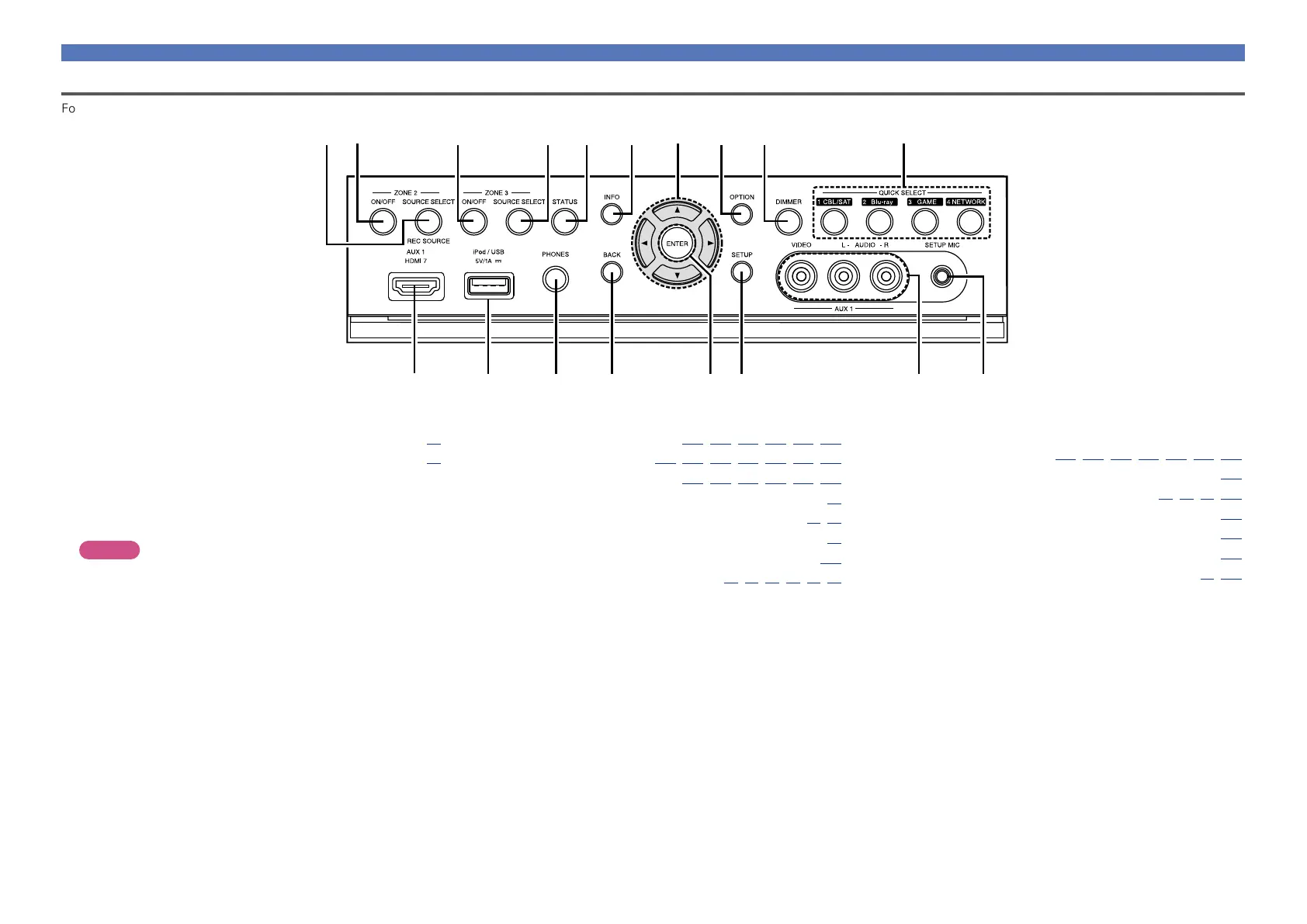 Page #157 background image