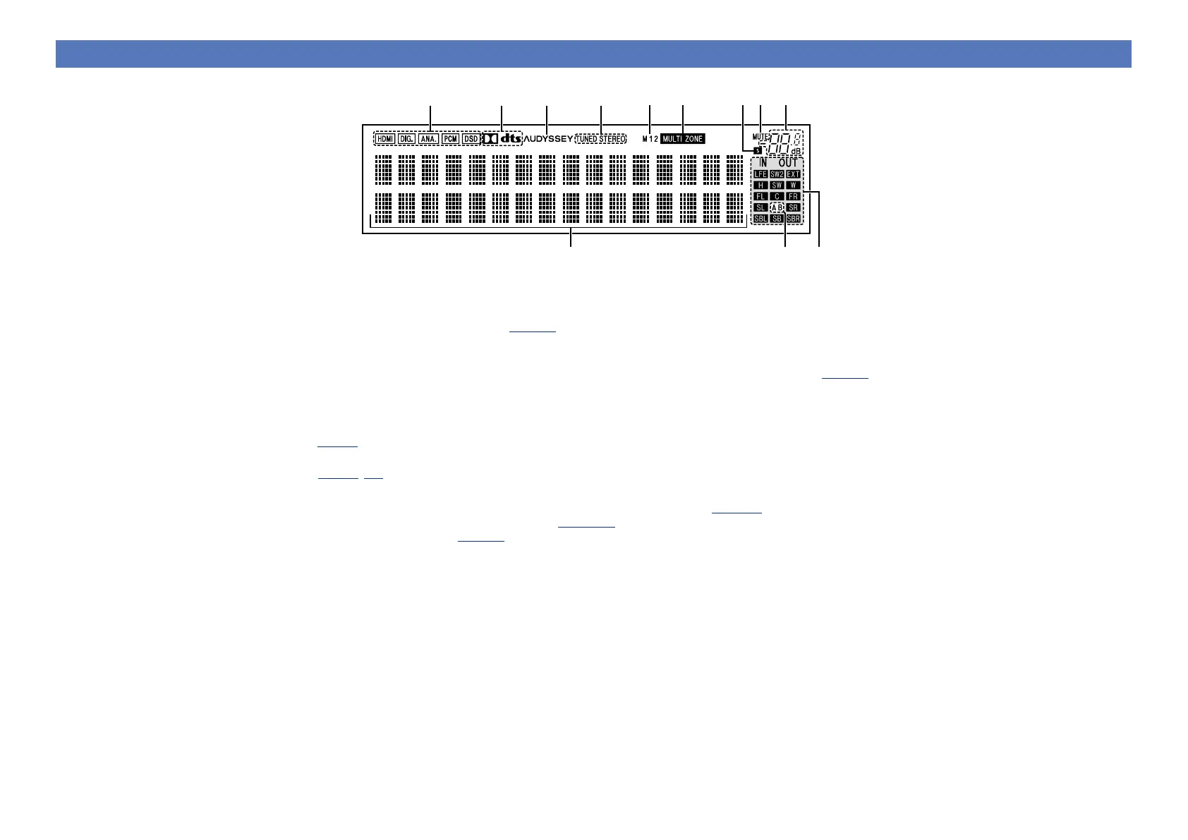 Page #158 background image