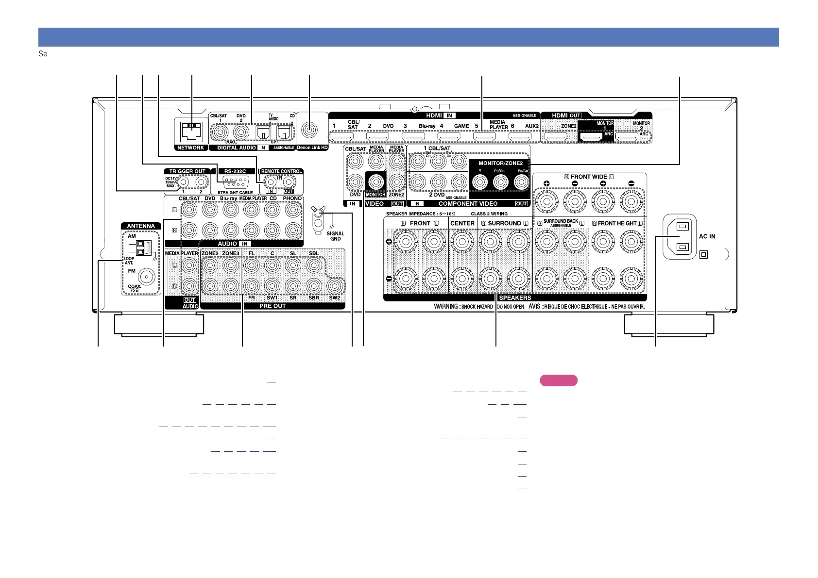 Page #159 background image