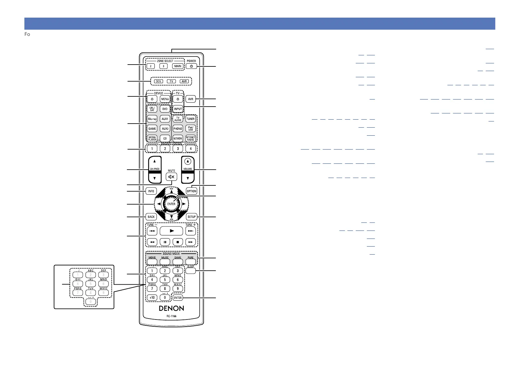 Page #160 background image