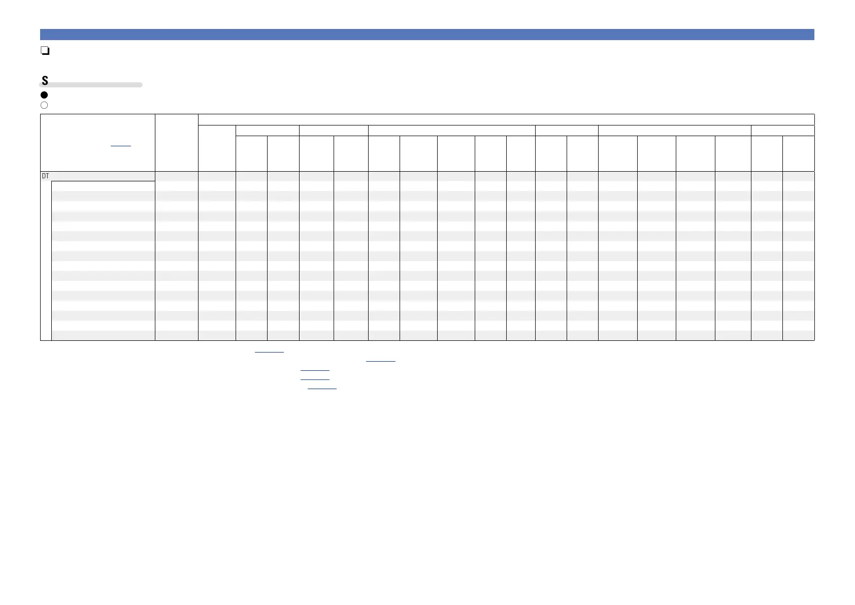 Page #166 background image