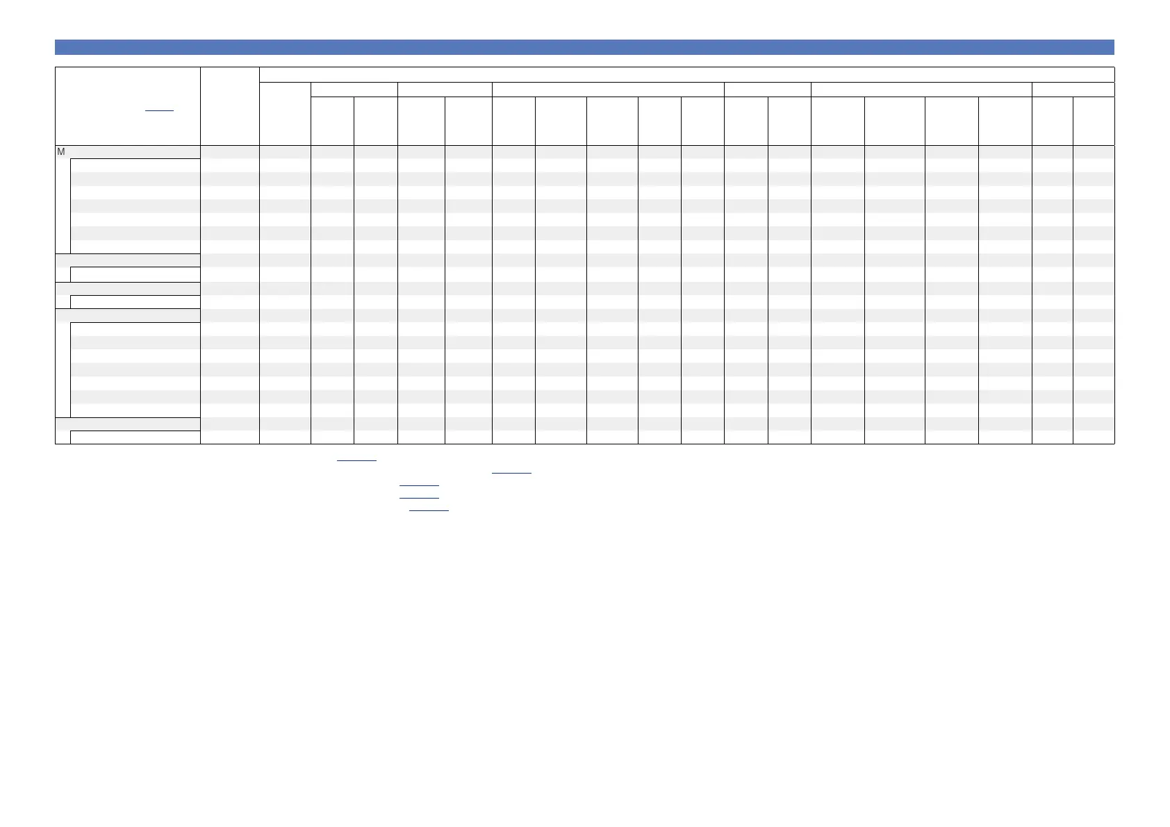 Page #168 background image