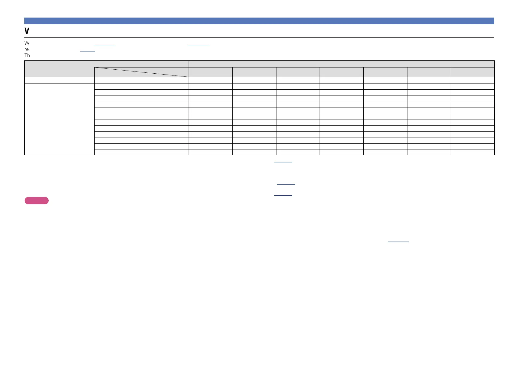 Page #170 background image