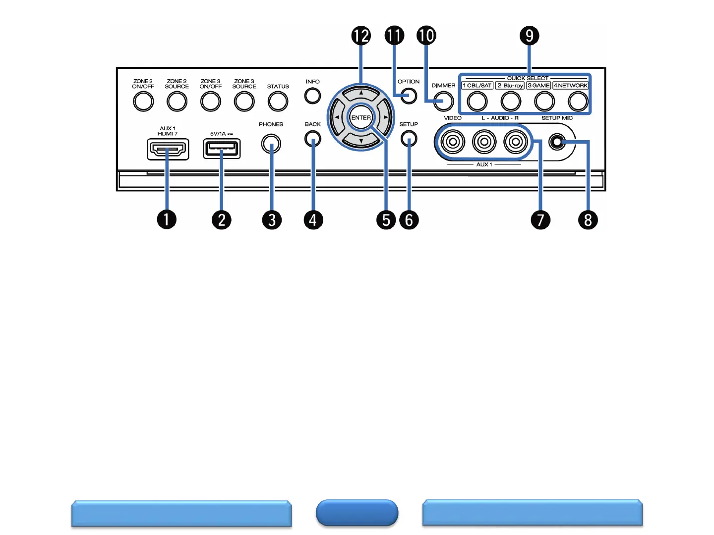 Page #3 background image