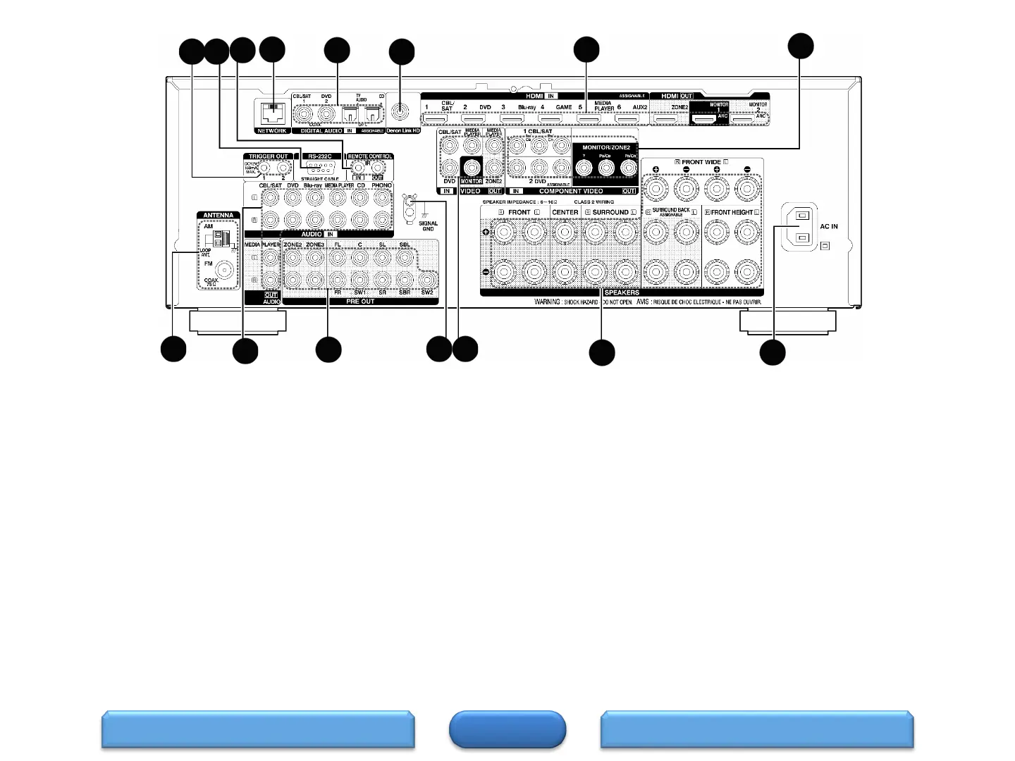 Page #6 background image