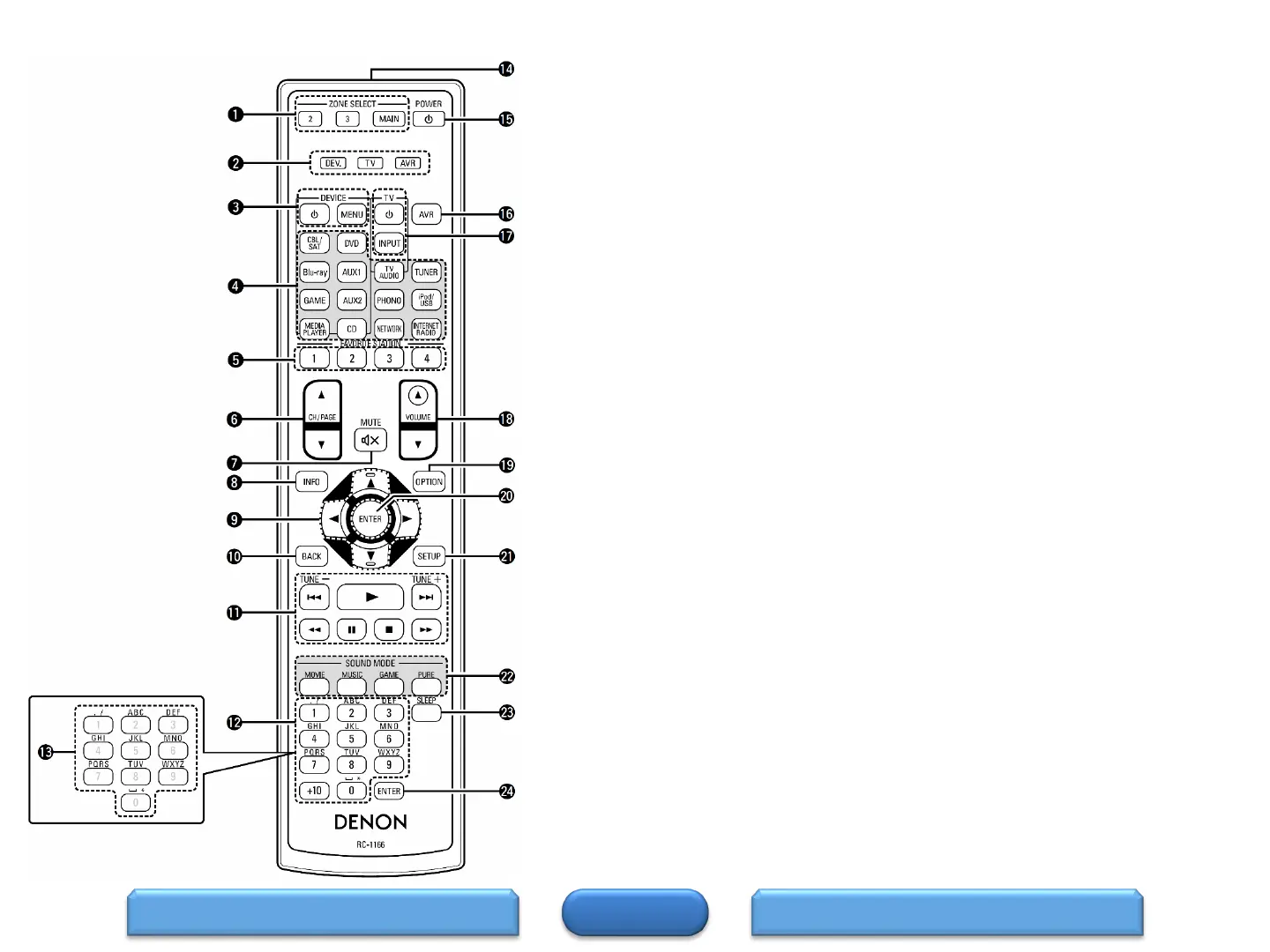 Page #9 background image