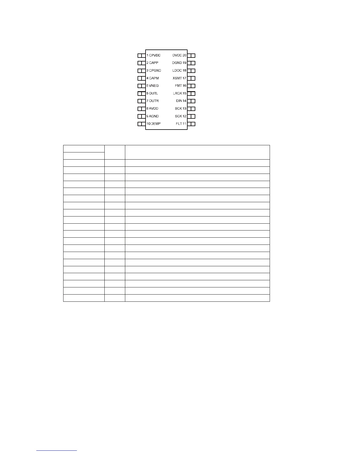 Page #86 background image