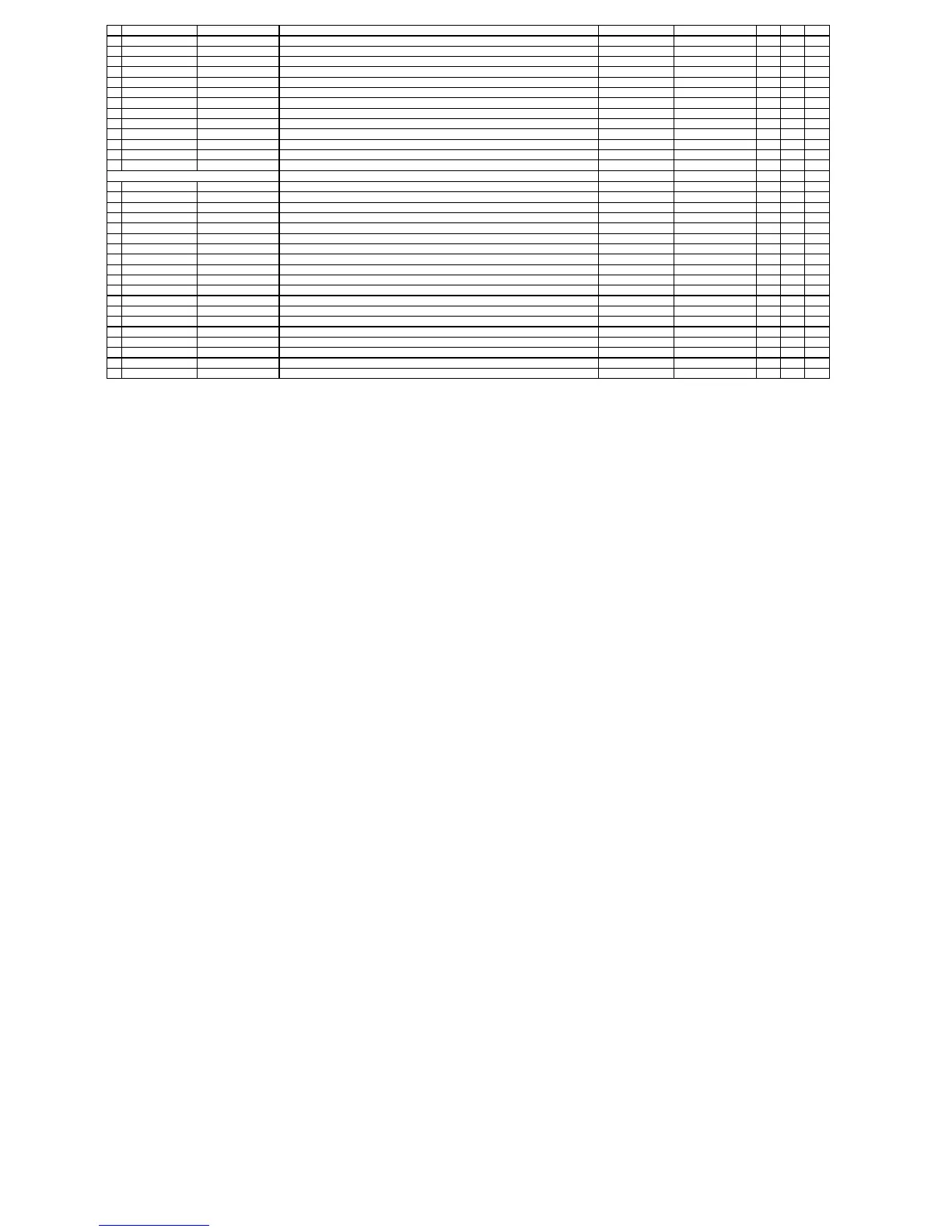Page #101 background image