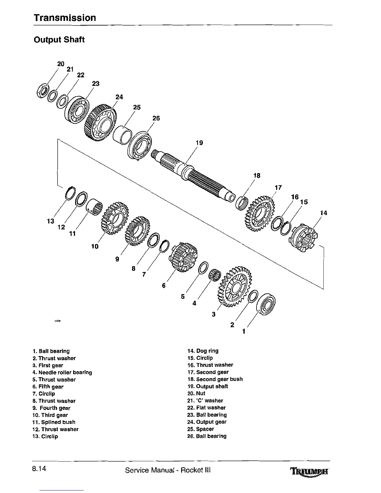 Page #122 background image