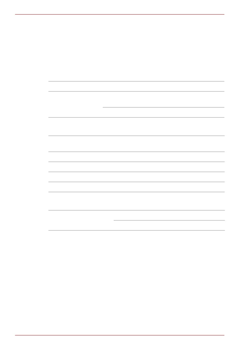 Page #282 background image