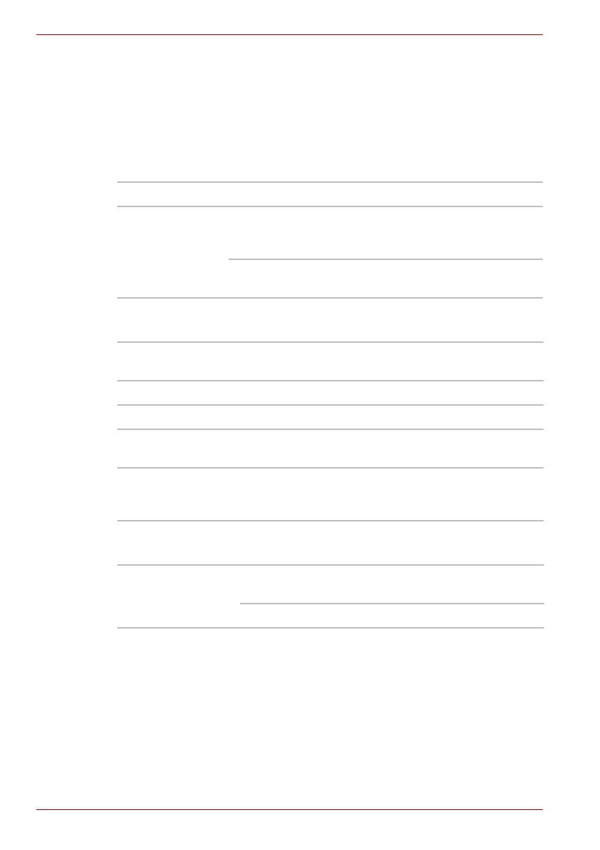 Page #330 background image
