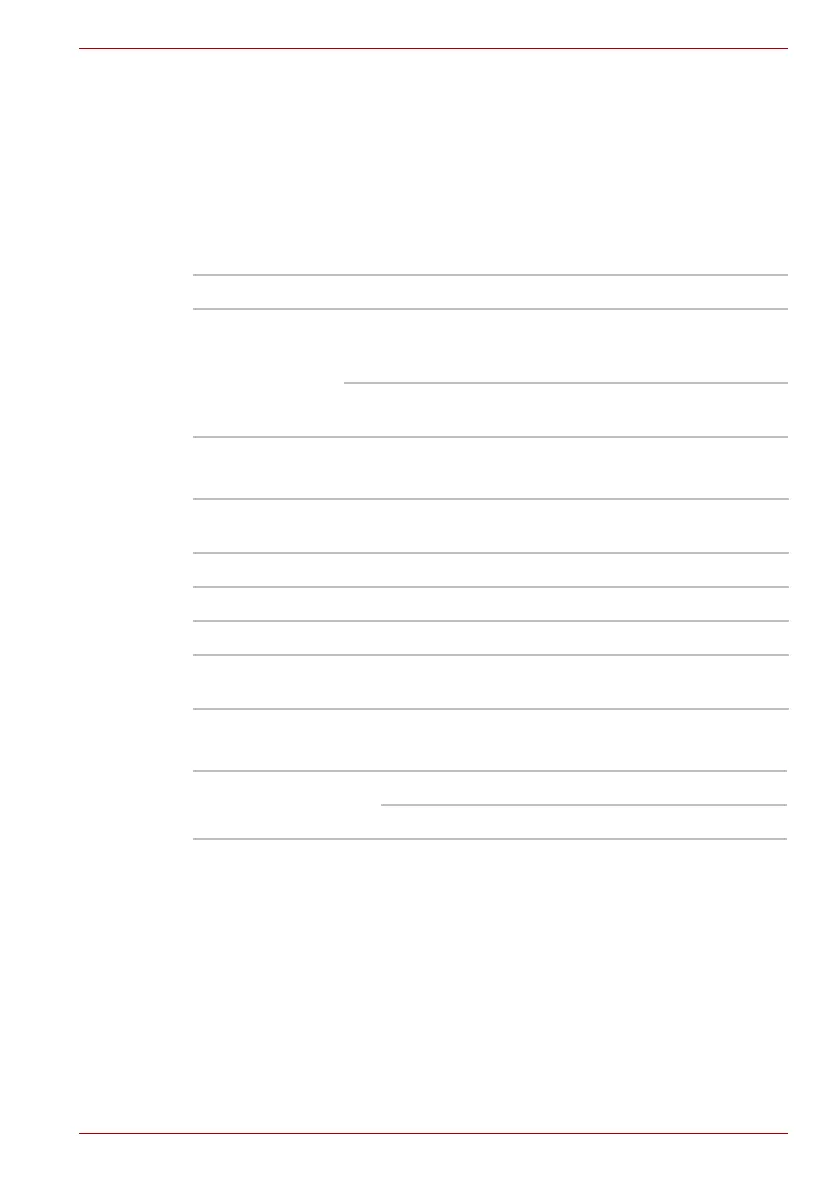 Page #423 background image